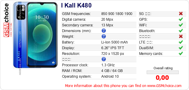 I Kall K480 手機技術數據