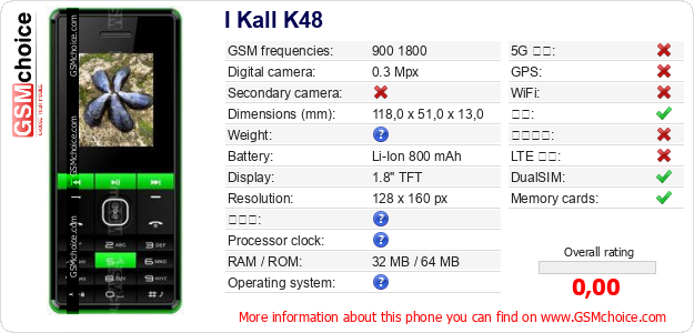 I Kall K48 手机技术数据