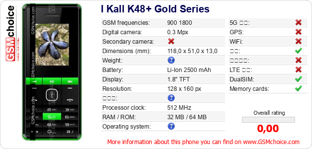 I Kall K48+ Gold Series 手机技术数据