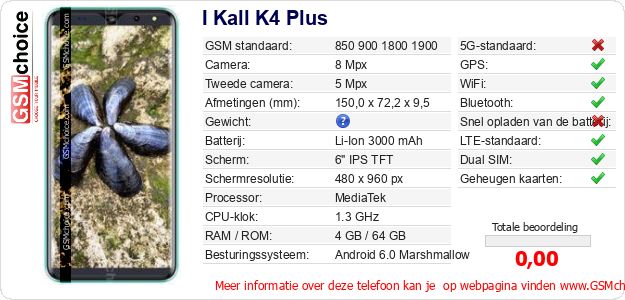 I Kall K4 Plus Technische gegevens I Kall K4 Plus Technische gegevens