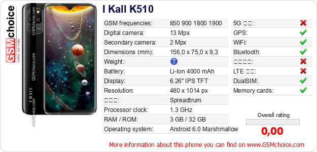 I Kall K510 手機技術數據