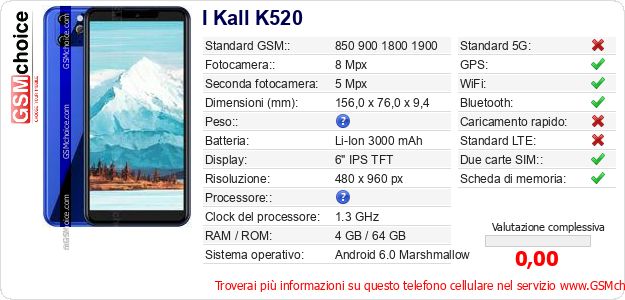 I Kall K520 Dati tecnici di telefono cellulare 