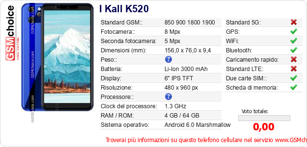 I Kall K520 Dati tecnici di telefono cellulare I Kall K520 Dati tecnici di telefono cellulare
