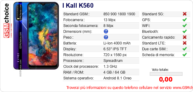 I Kall K560 Dati tecnici di telefono cellulare 