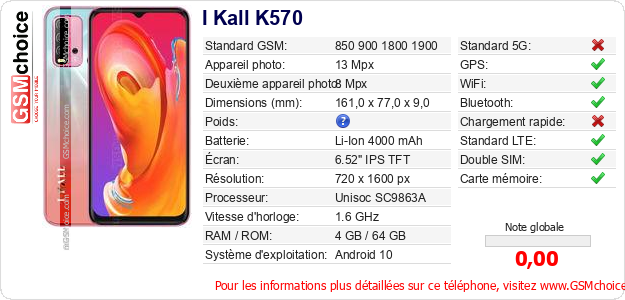 I Kall K570 Fiche technique