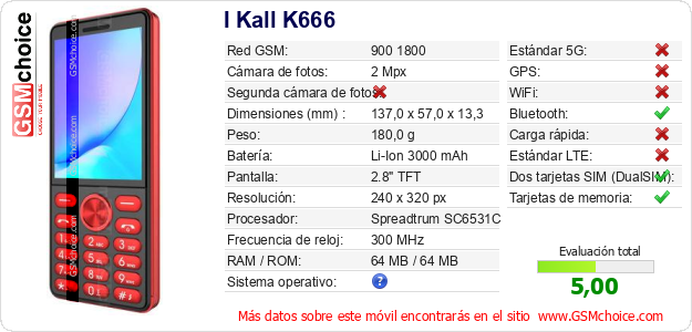 I Kall K666 Datos técnicos del móvil I Kall K666 Datos técnicos del móvil