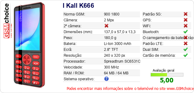 I Kall K666 Especificações técnicas do telemóvel I Kall K666 Especificações técnicas do telemóvel