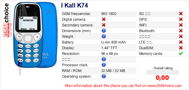 I Kall K74 手機技術數據