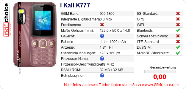 I Kall K777 technische Daten I Kall K777 technische Daten