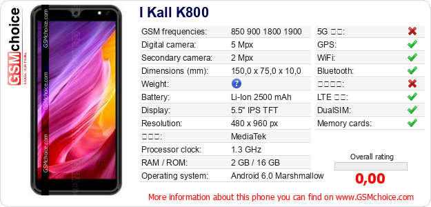 I Kall K800 手機技術數據