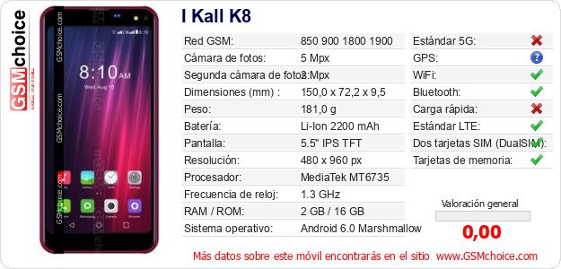 I Kall K8 Datos técnicos del móvil I Kall K8 Datos técnicos del móvil