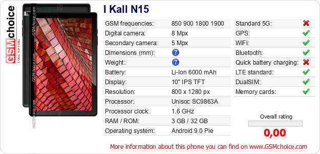 I Kall N15 technical specifications I Kall N15 technical specifications