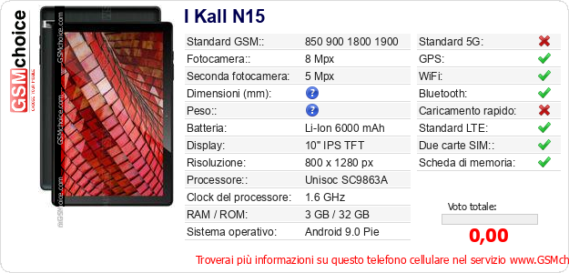 I Kall N15 Dati tecnici di telefono cellulare 
