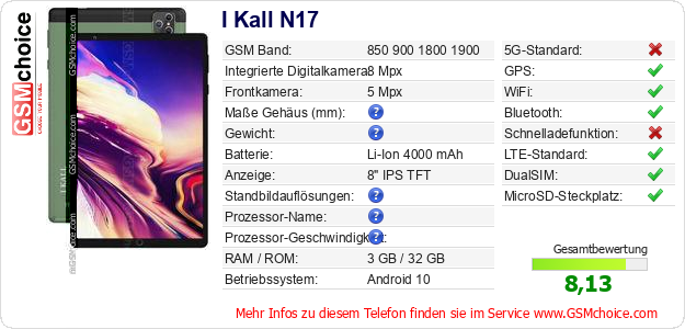 I Kall N17 technische Daten I Kall N17 technische Daten