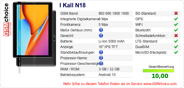 I Kall N18 technische Daten I Kall N18 technische Daten