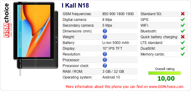 I Kall N18 technical specifications I Kall N18 technical specifications