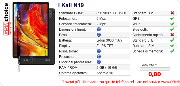 I Kall N19 Dati tecnici di telefono cellulare I Kall N19 Dati tecnici di telefono cellulare