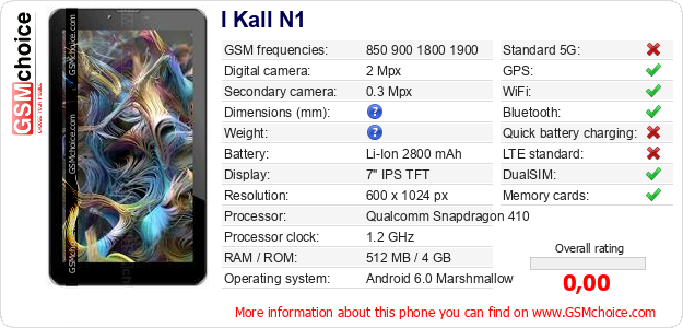 I Kall N1 technical specifications I Kall N1 technical specifications