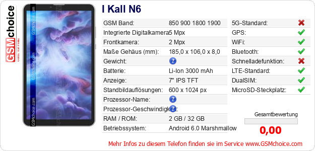 I Kall N6 technische Daten I Kall N6 technische Daten