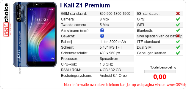 I Kall Z1 Premium Technische gegevens 
