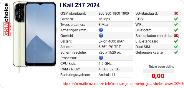 I Kall Z17 2024 Technische gegevens I Kall Z17 2024 Technische gegevens