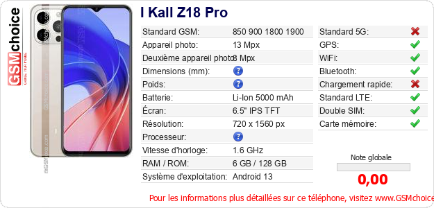 I Kall Z18 Pro Fiche technique