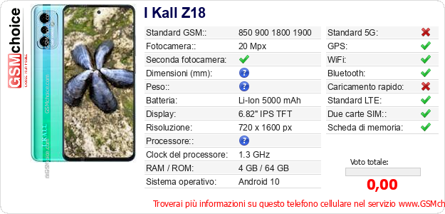 I Kall Z18 Dati tecnici di telefono cellulare 
