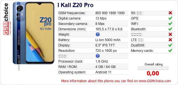 I Kall Z20 Pro 手機技術數據