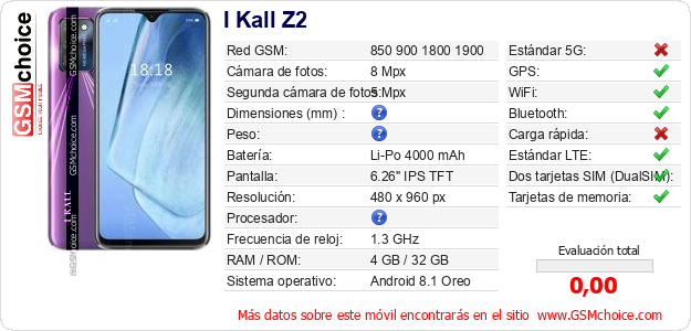 I Kall Z2 Datos técnicos del móvil 