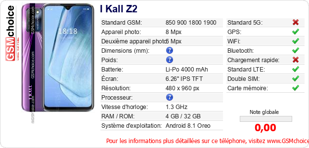I Kall Z2 Fiche technique I Kall Z2 Fiche technique