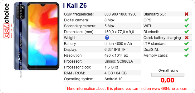 I Kall Z6 technical specifications I Kall Z6 technical specifications