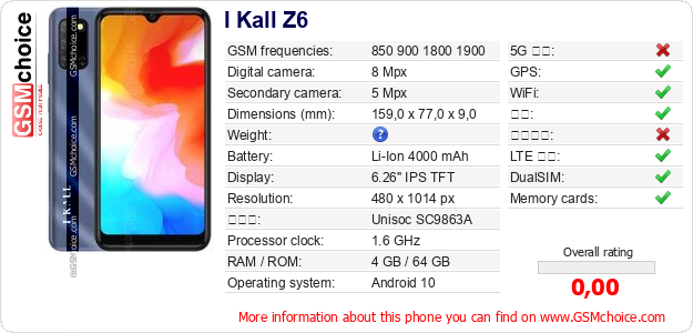 I Kall Z6 手机技术数据
