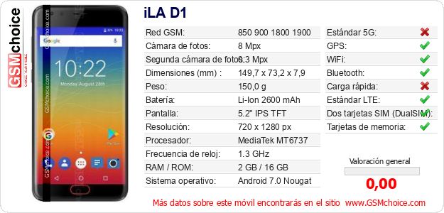 iLA D1 Datos técnicos del móvil iLA D1 Datos técnicos del móvil