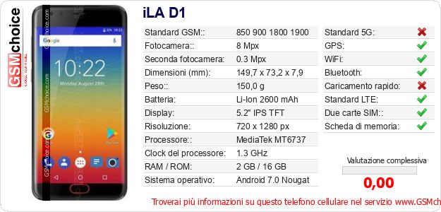 iLA D1 Dati tecnici di telefono cellulare 