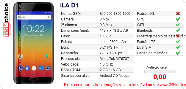 iLA D1 Especificações técnicas do telemóvel 