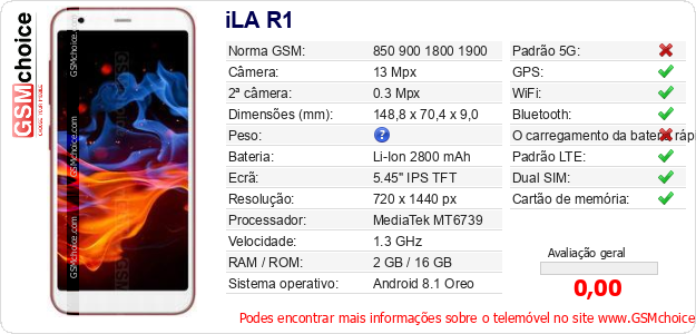 iLA R1 Especificações técnicas do telemóvel 