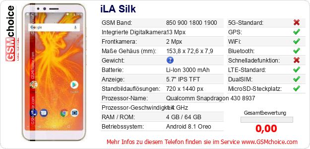 iLA Silk technische Daten iLA Silk technische Daten