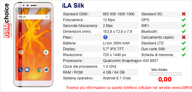 iLA Silk Dati tecnici di telefono cellulare iLA Silk Dati tecnici di telefono cellulare