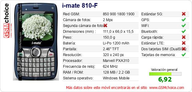 i-mate 810-F Datos técnicos del móvil i-mate 810-F Datos técnicos del móvil