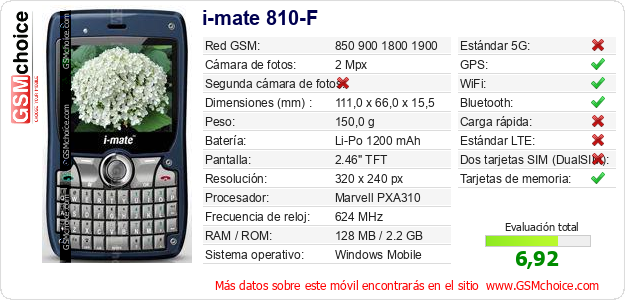 i-mate 810-F Datos técnicos del móvil i-mate 810-F Datos técnicos del móvil