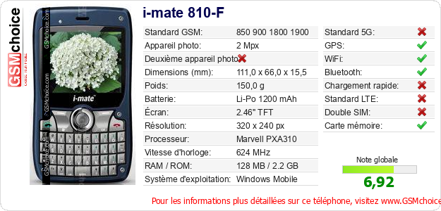i-mate 810-F Fiche technique i-mate 810-F Fiche technique