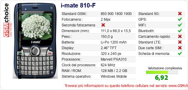 i-mate 810-F Dati tecnici di telefono cellulare i-mate 810-F Dati tecnici di telefono cellulare