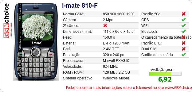 i-mate 810-F Especificações técnicas do telemóvel 