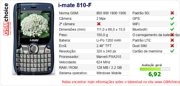 i-mate 810-F Especificações técnicas do telemóvel i-mate 810-F Especificações técnicas do telemóvel