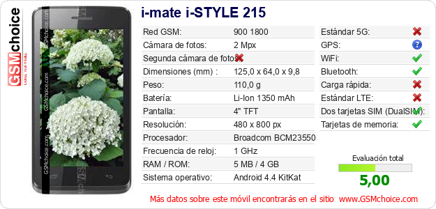 i-mate i-STYLE 215 Datos técnicos del móvil i-mate i-STYLE 215 Datos técnicos del móvil