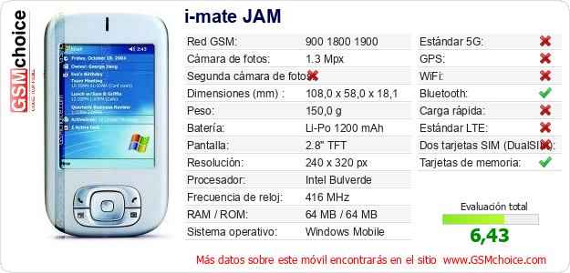 i-mate JAM Datos técnicos del móvil 