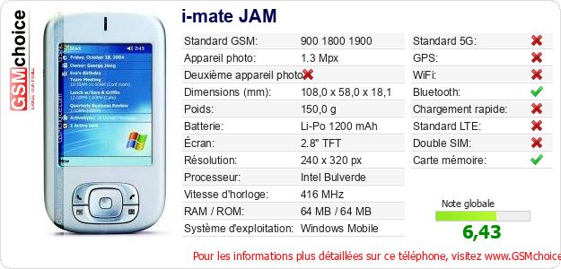 i-mate JAM Fiche technique i-mate JAM Fiche technique