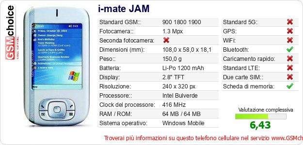 i-mate JAM Dati tecnici di telefono cellulare 
