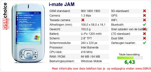 i-mate JAM Technische gegevens 