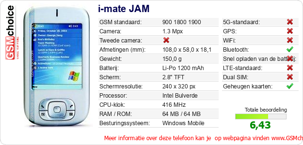 i-mate JAM Technische gegevens 